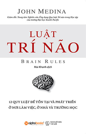 Combo Luật Trí Não